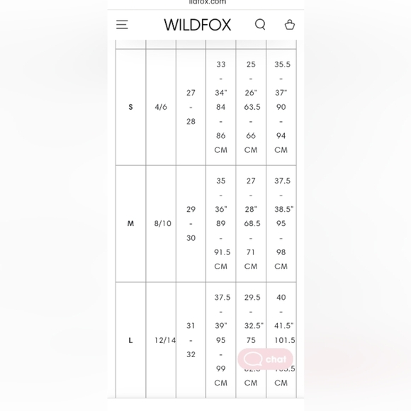 🦊 Wildfox Michelle Boyfriend Distressed Raw Hem Jean Shorts. Size 31 - Picture 17 of 17